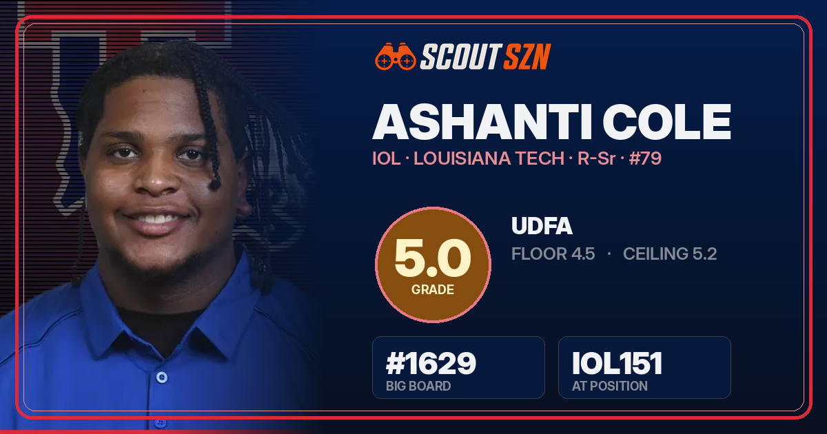 Share card for Ashanti Cole