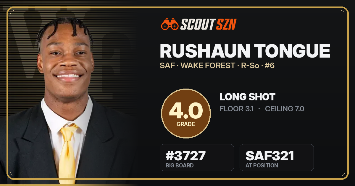 Share card for Rushaun Tongue