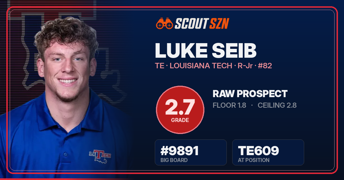 Share card for Luke Seib