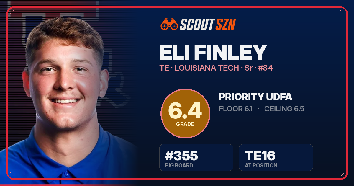 Share card for Eli Finley