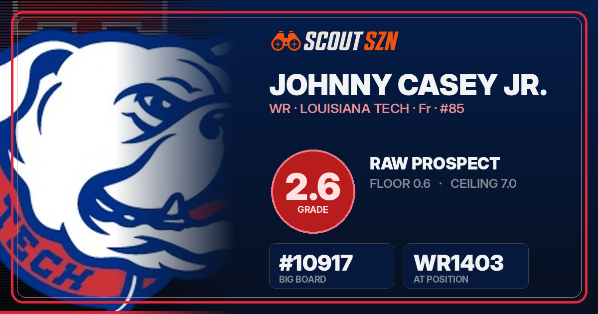 Share card for Johnny Casey Jr.