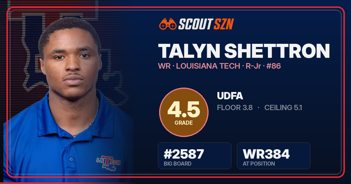 Share card for Talyn Shettron