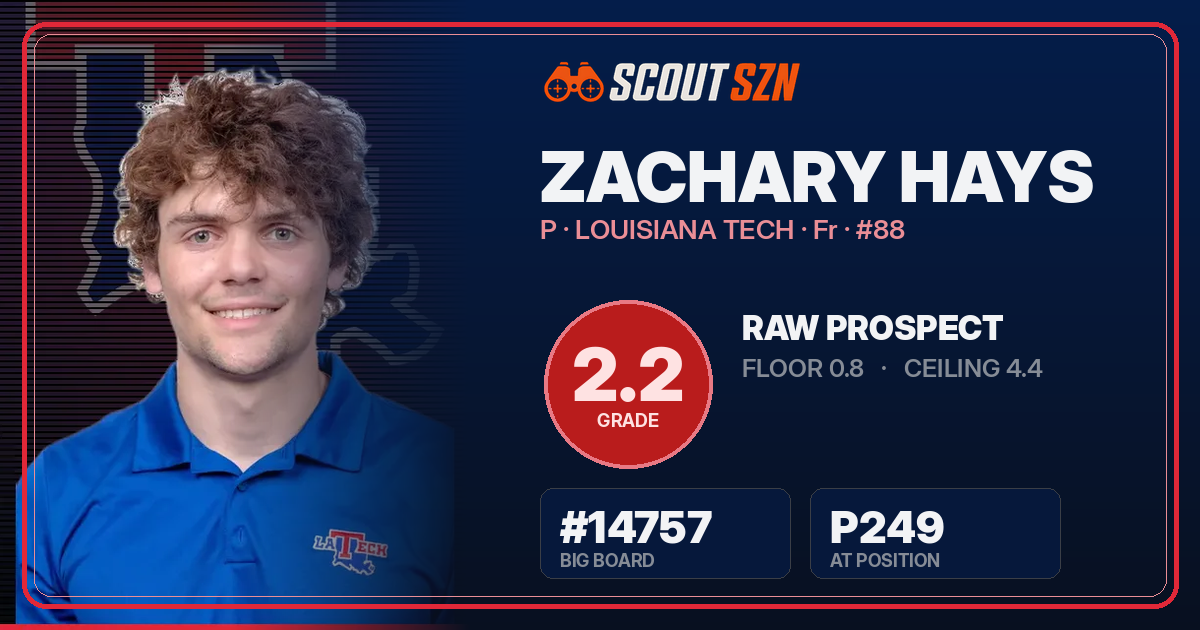 Share card for Zachary Hays