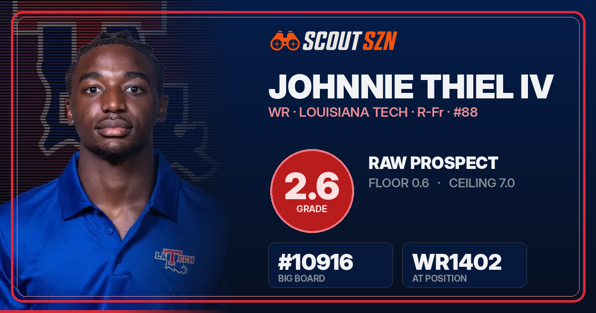 Share card for Johnnie Thiel IV