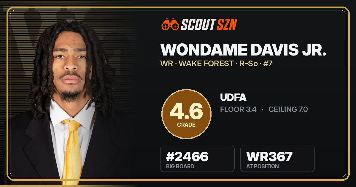 Share card for Wondame Davis Jr.