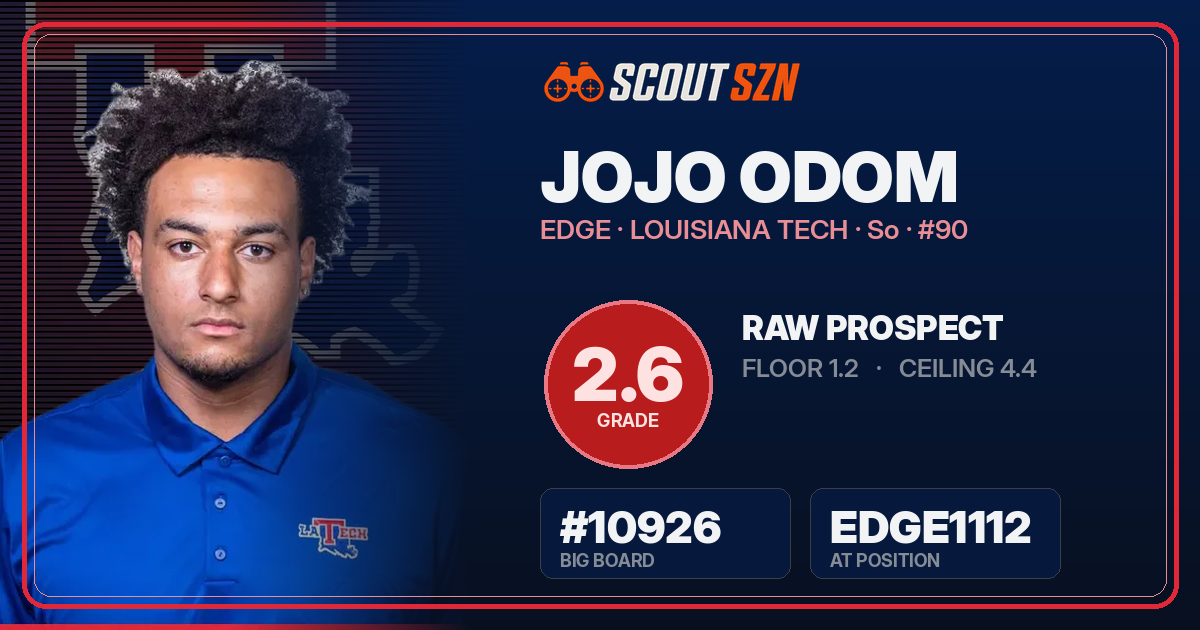 Share card for Jojo Odom