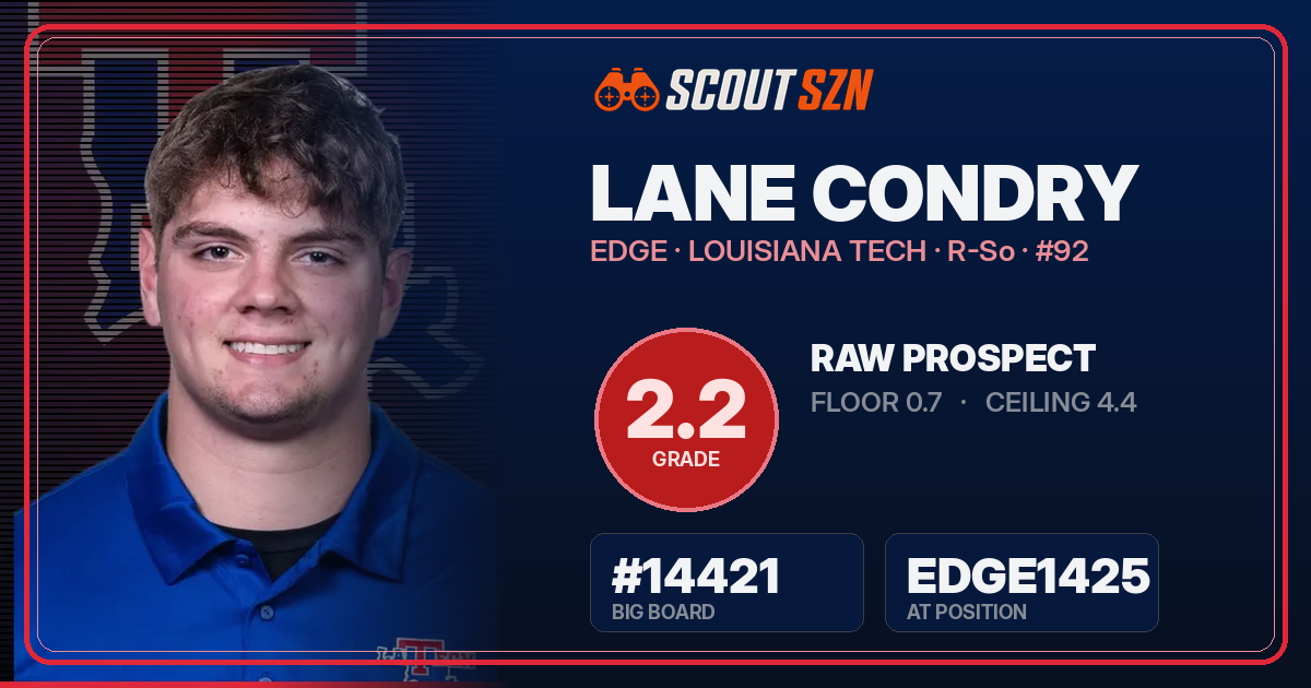 Share card for Lane Condry
