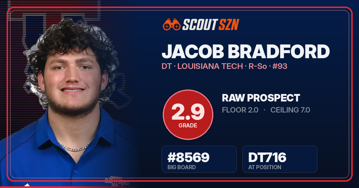 Share card for Jacob Bradford