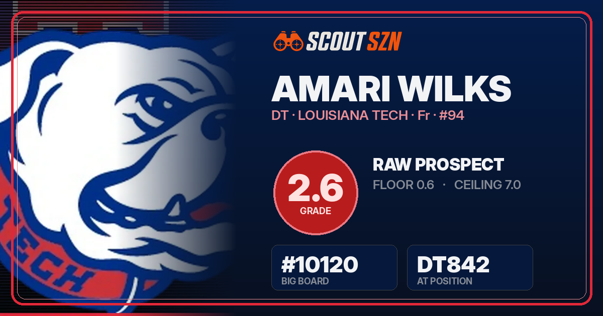 Share card for Amari Wilks