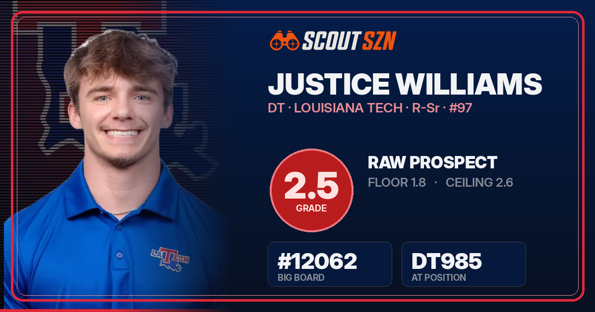 Share card for Justice Williams