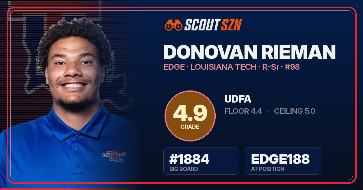 Share card for Donovan Rieman