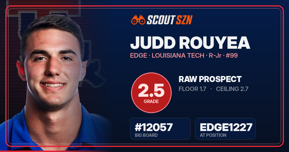 Share card for Judd Rouyea