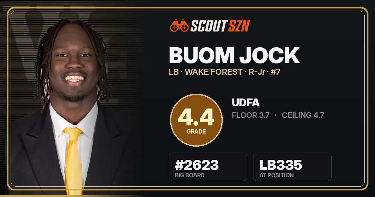 Share card for Buom Jock