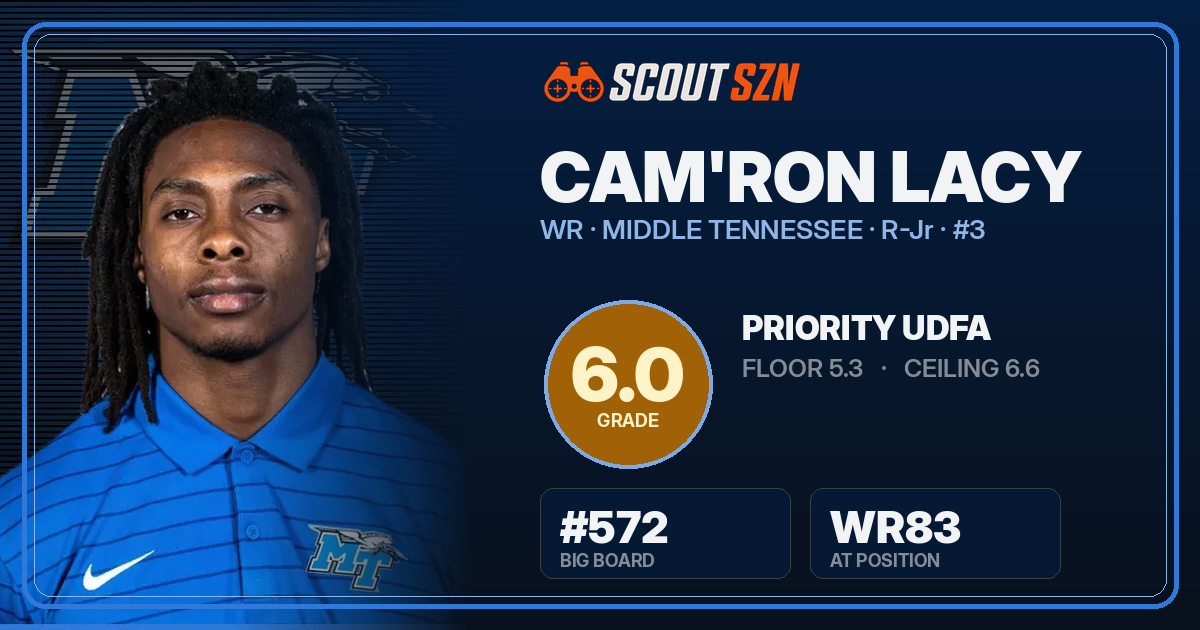 Share card for Cam'ron Lacy