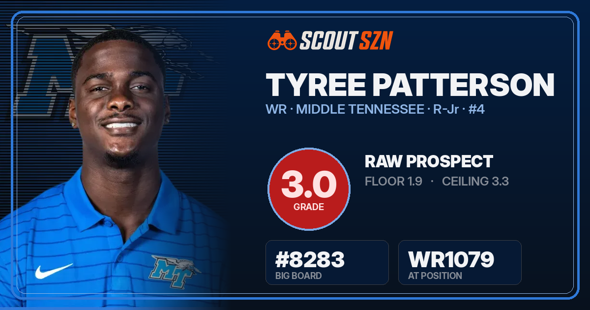 Share card for Tyree Patterson