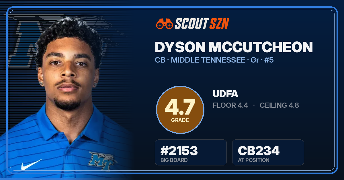 Share card for Dyson McCutcheon