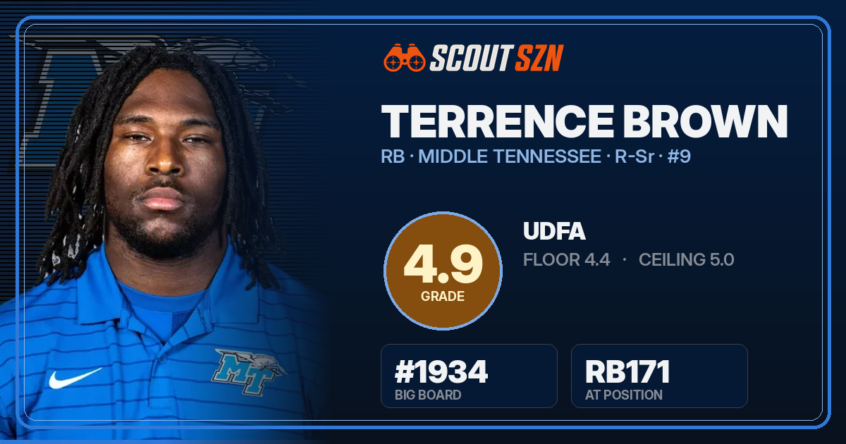 Share card for Terrence Brown