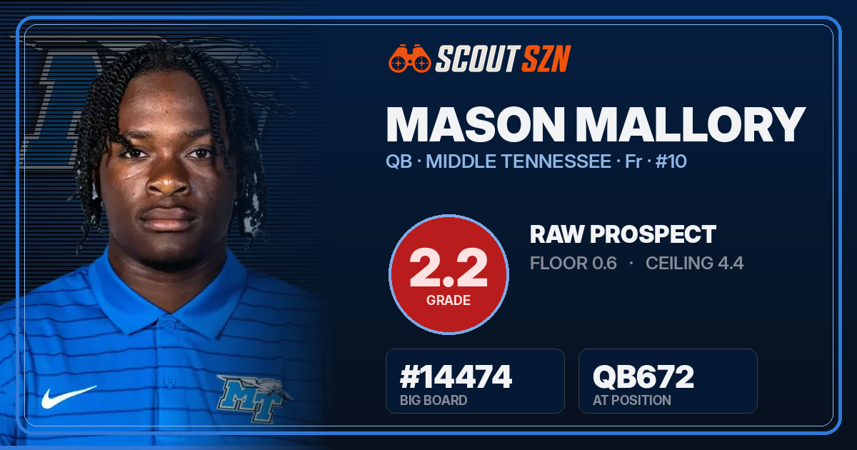 Share card for Mason Mallory