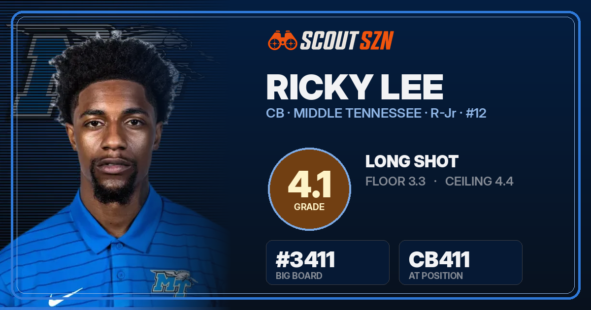 Share card for Ricky Lee
