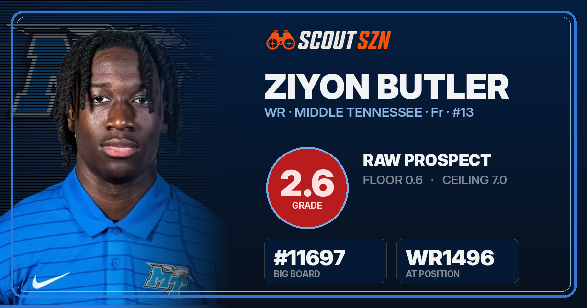 Share card for Ziyon Butler