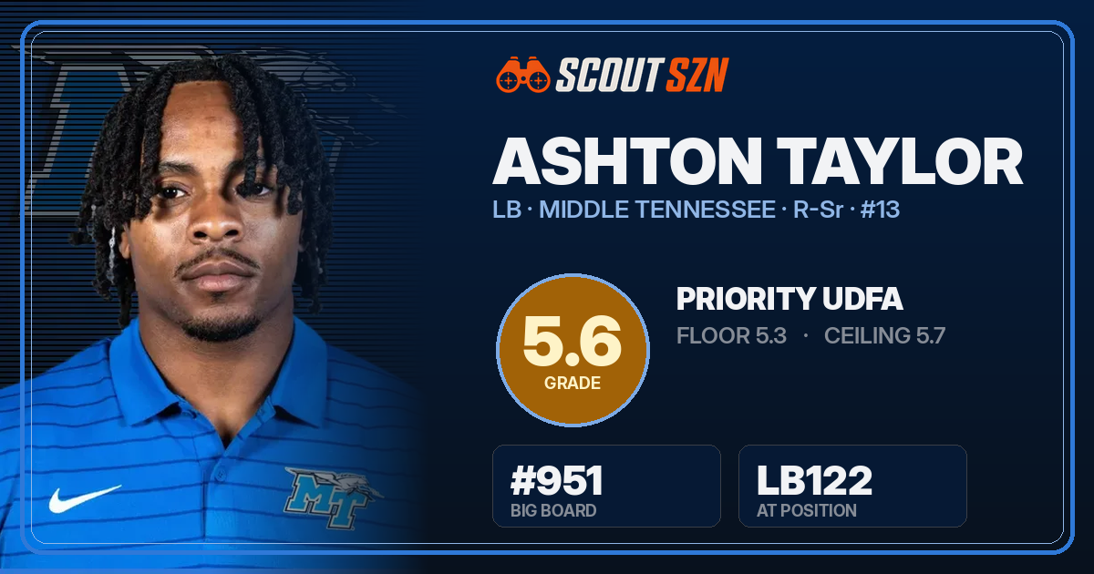 Share card for Ashton Taylor