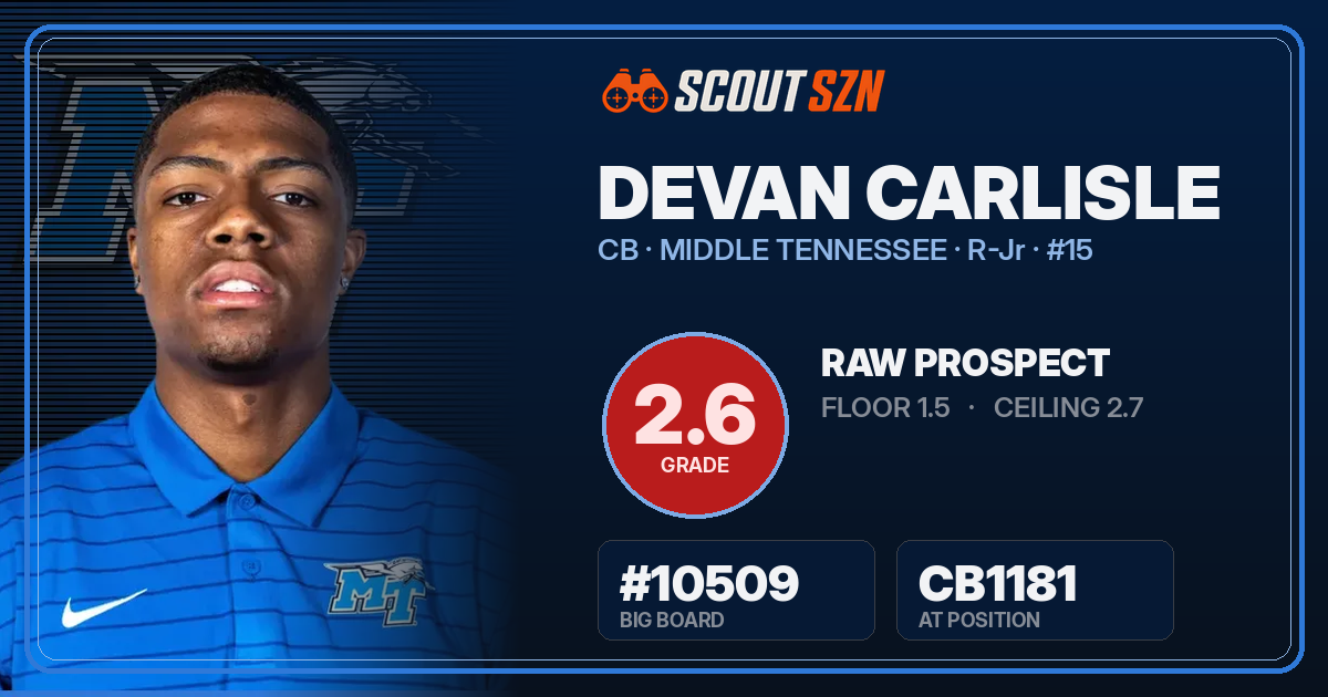 Share card for Devan Carlisle