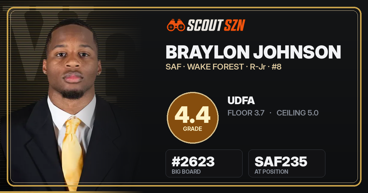 Share card for Braylon Johnson