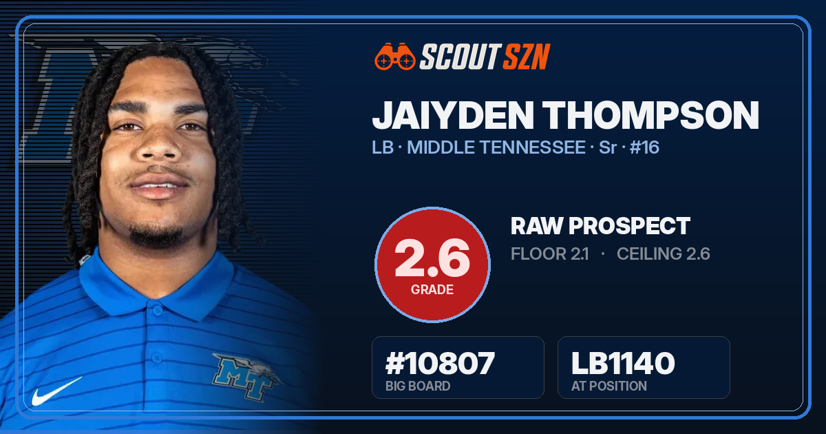 Share card for Jaiyden Thompson