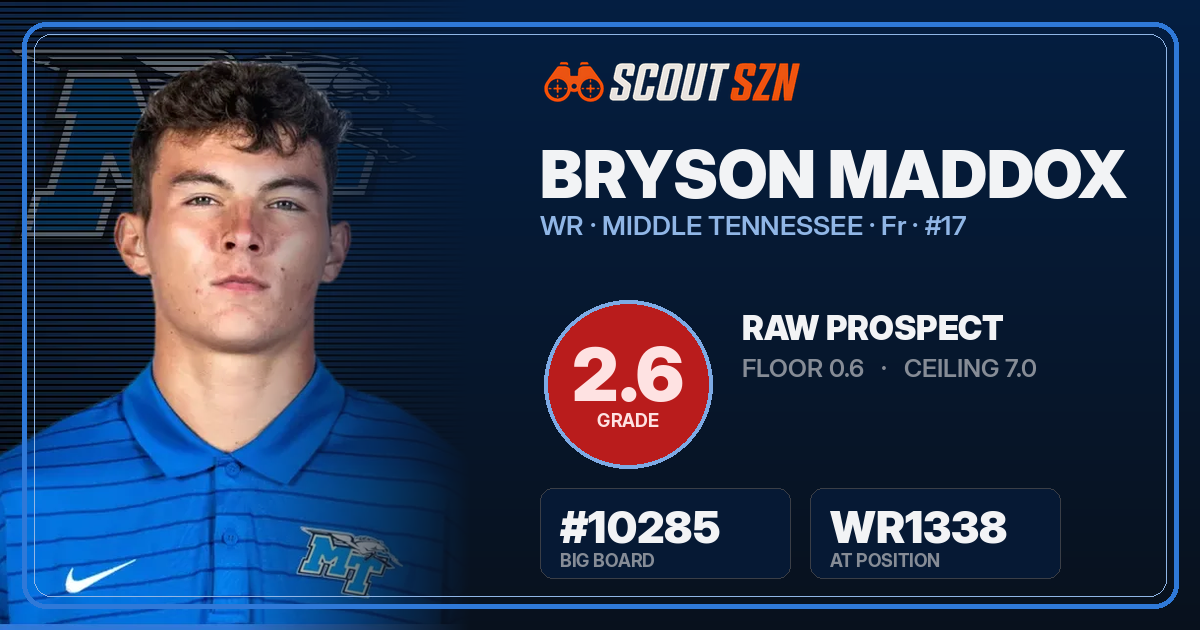 Share card for Bryson Maddox