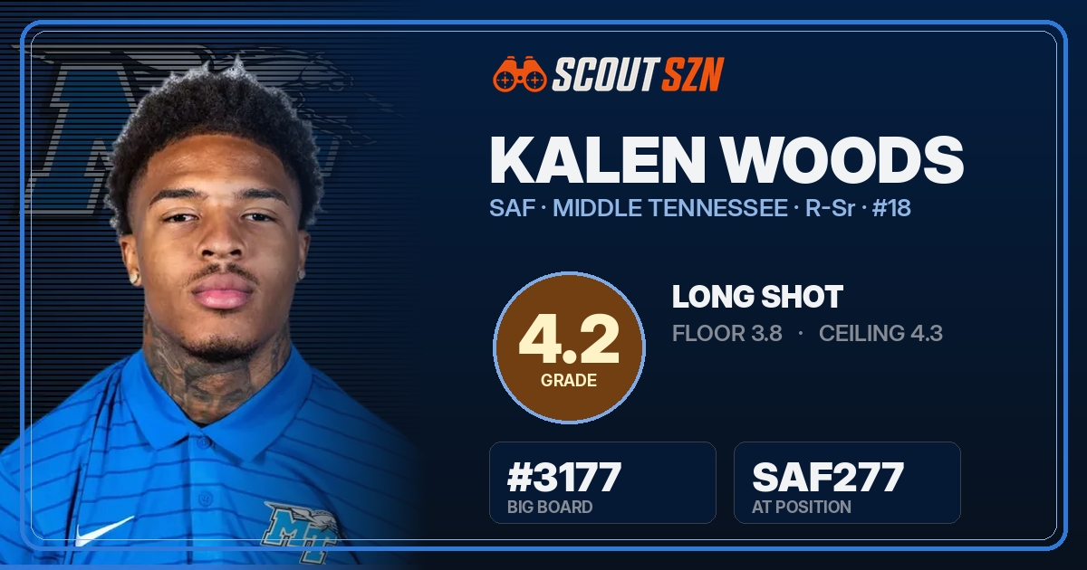 Share card for Kalen Woods