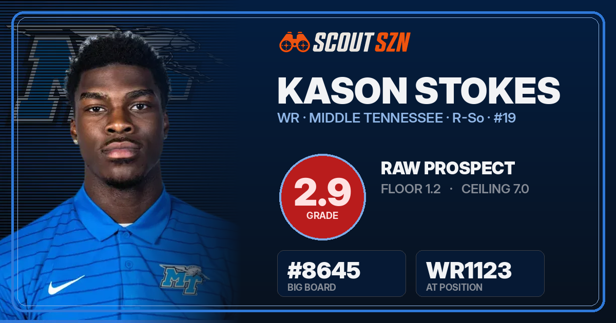 Share card for Kason Stokes