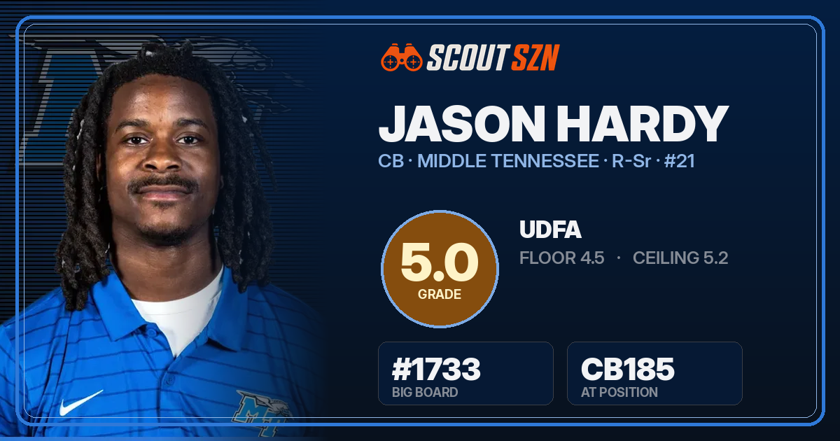 Share card for Jason Hardy