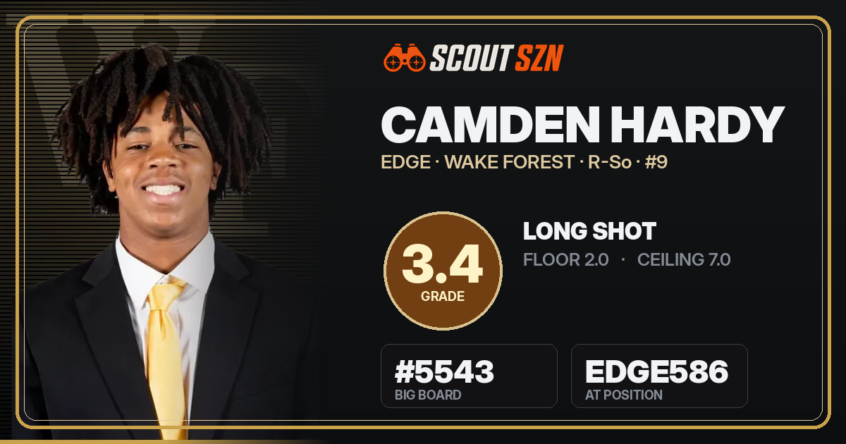 Share card for Camden Hardy