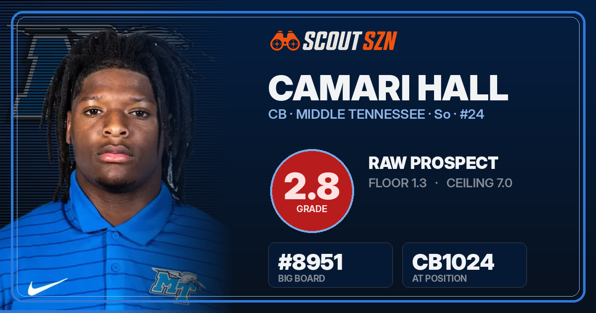 Share card for Camari Hall