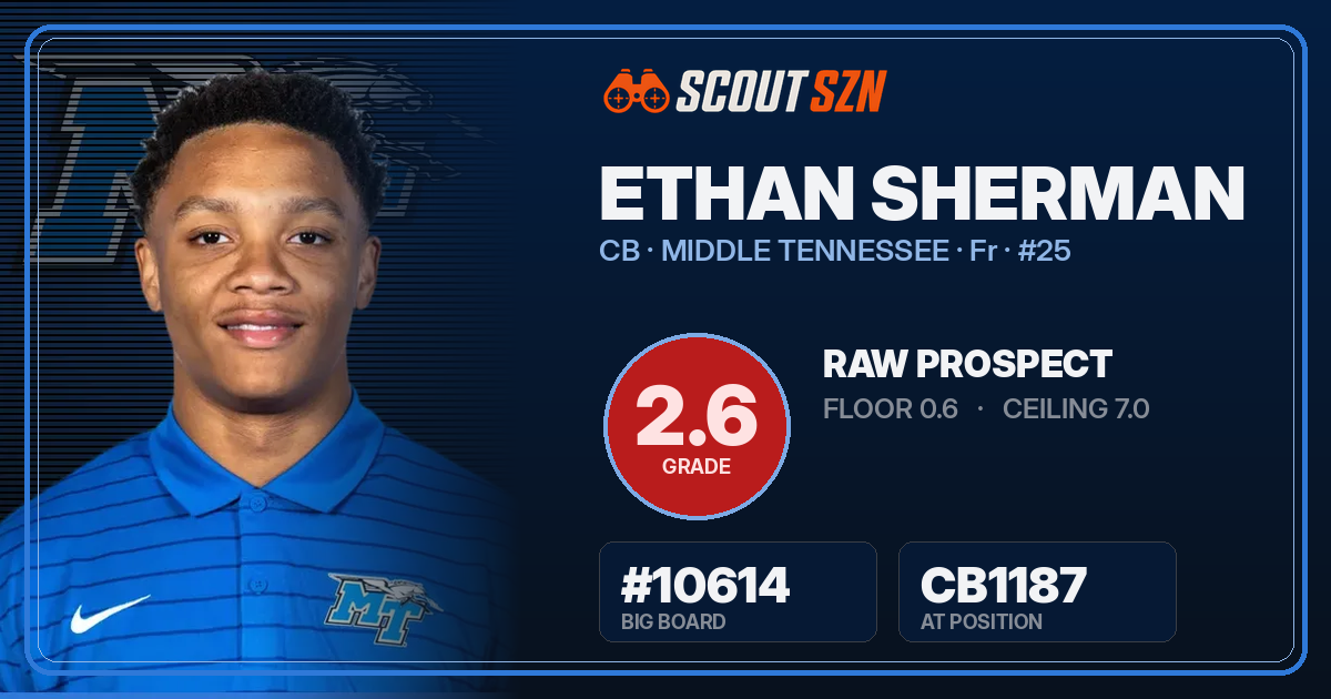 Share card for Ethan Sherman