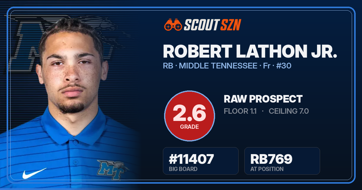 Share card for Robert Lathon Jr.