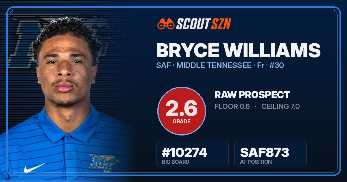 Share card for Bryce Williams
