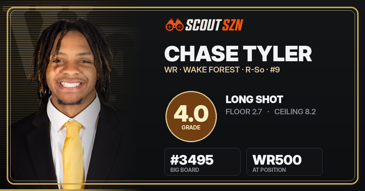 Share card for Chase Tyler