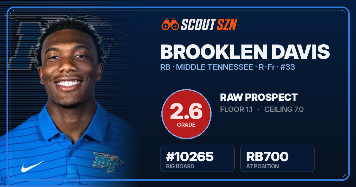Share card for Brooklen Davis