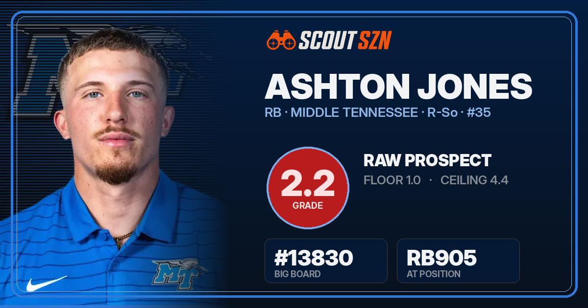 Share card for Ashton Jones