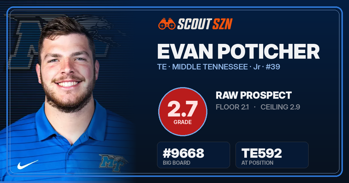 Share card for Evan Poticher