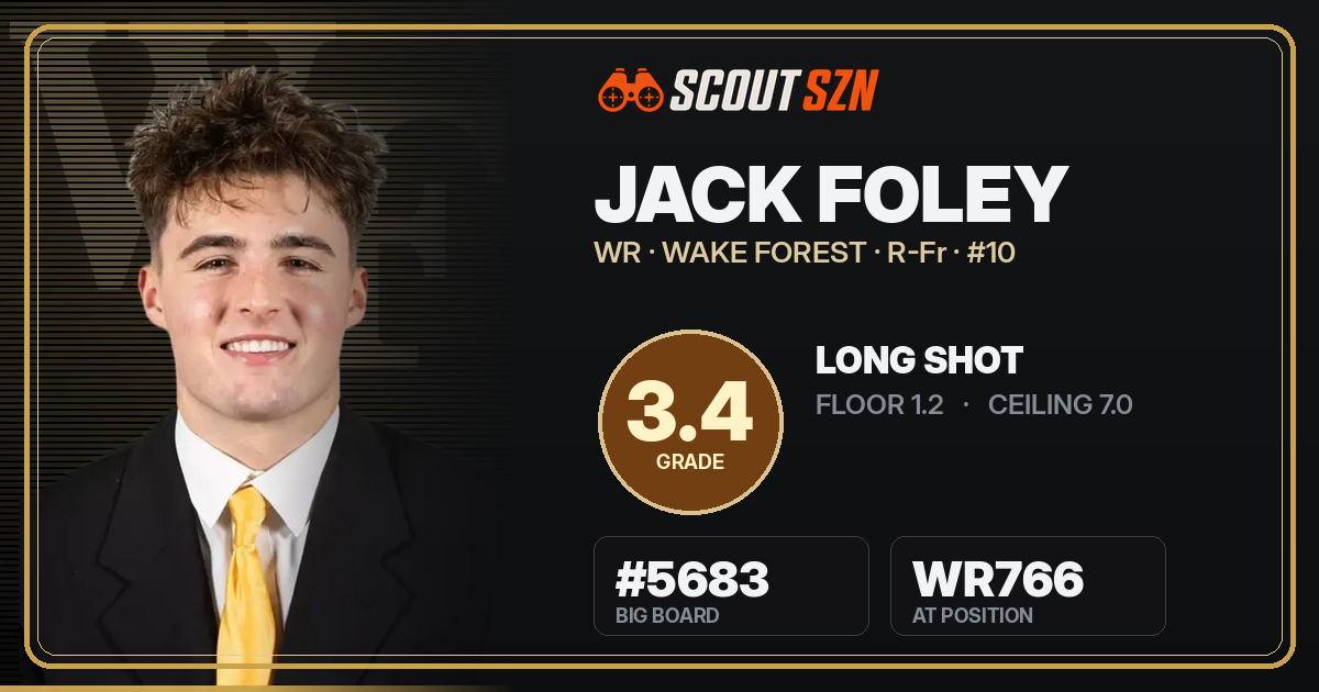 Share card for Jack Foley