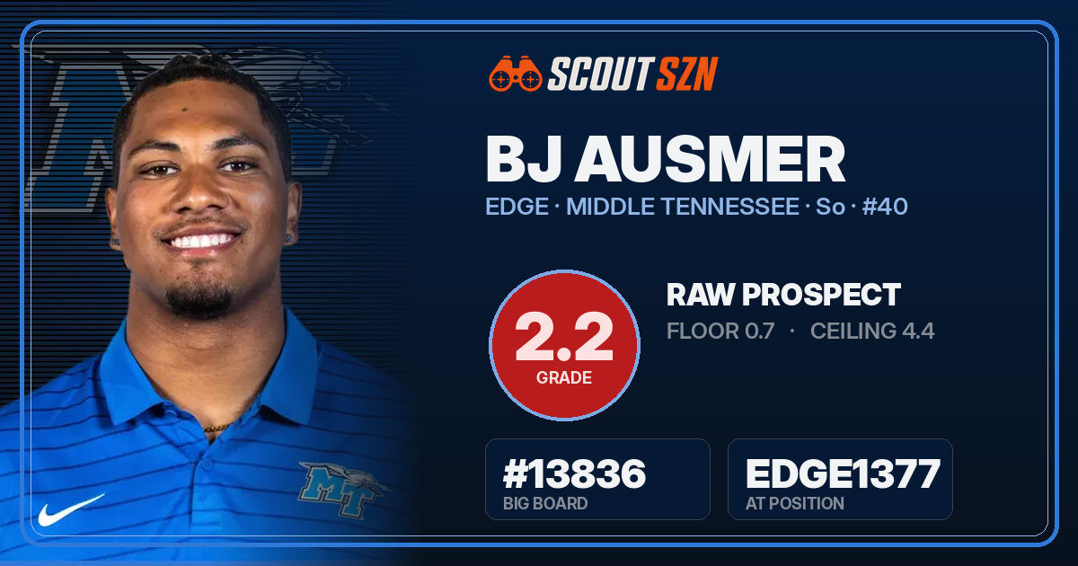 Share card for BJ Ausmer