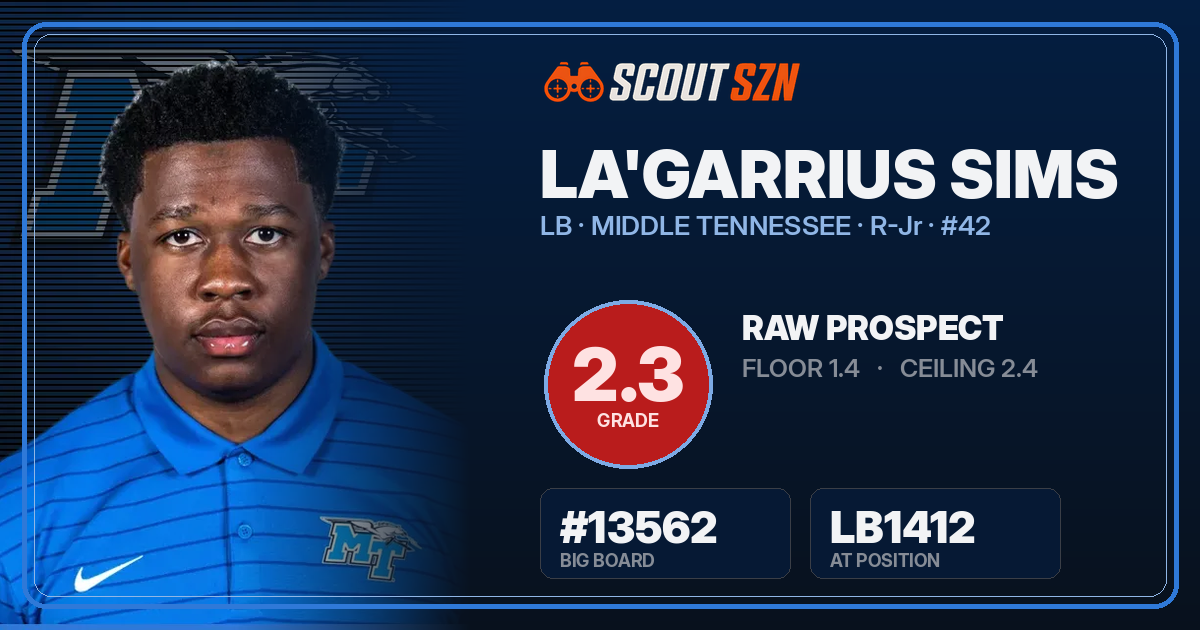 Share card for La'Garrius Sims