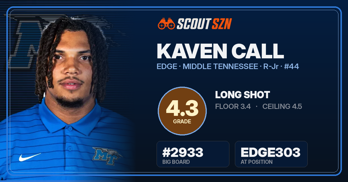 Share card for Kaven Call