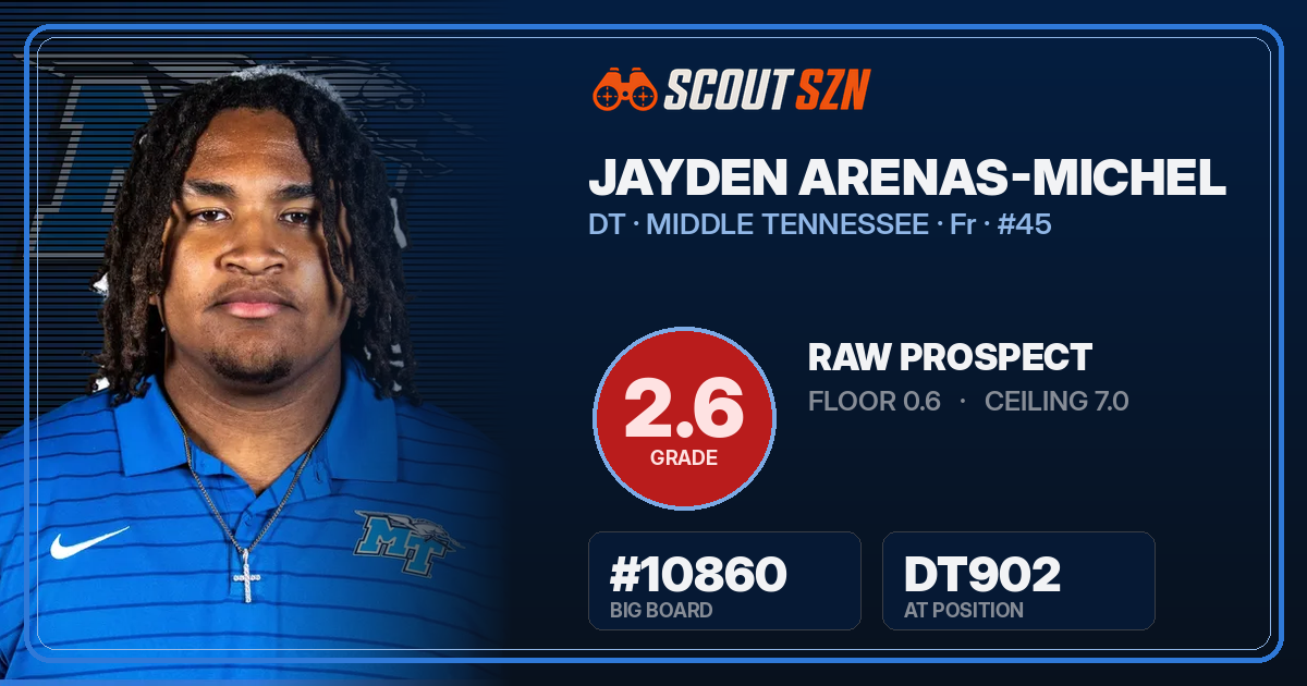 Share card for Jayden Arenas-Michel