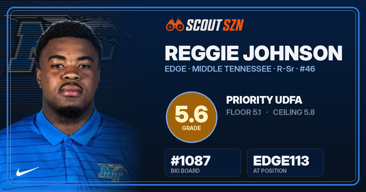 Share card for Reggie Johnson