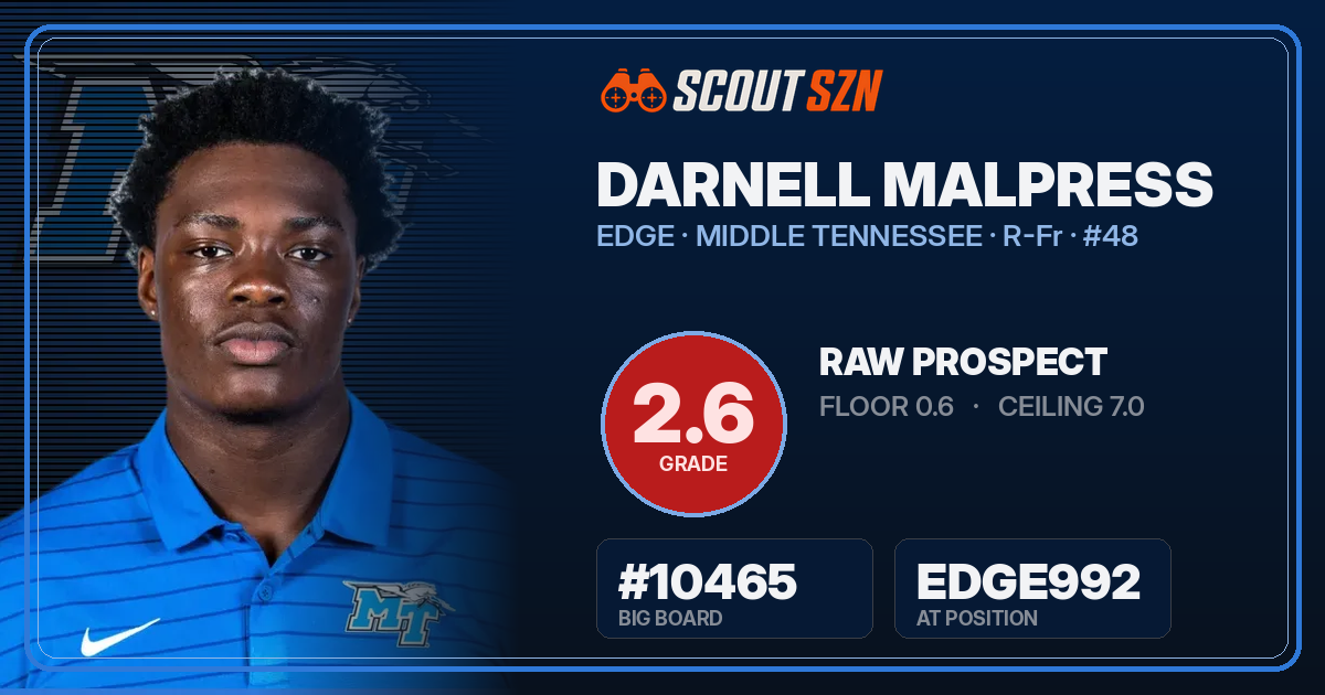 Share card for Darnell Malpress