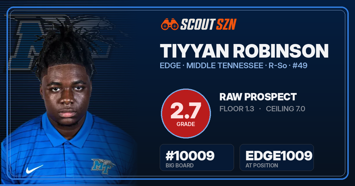 Share card for Tiyyan Robinson