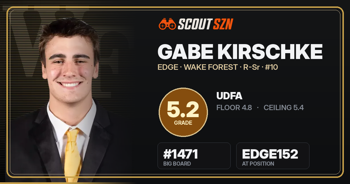Share card for Gabe Kirschke